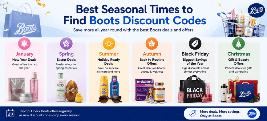 Seasonal Times to Find Boots Discount Codes